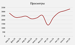 название фото